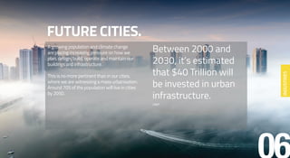 FUTURE CITIES.
A growing population and climate change
are placing increasing pressure on how we
plan, design, build, operate and maintain our
buildings and infrastructure.
This is no more pertinent than in our cities,
where we are witnessing a mass urbanisation.
Around 70% of the population will live in cities
by 2050.
Between 2000 and
2030, it’s estimated
that $40 Trillion will
be invested in urban
infrastructure.
UNEP
INDUSTRIES
 