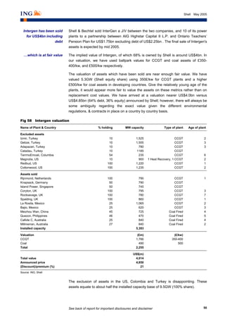 See back of report for important disclosures and disclaimer 50
Shell May 2005
Shell & Bechtel sold InterGen a J/V between the two companies, and 10 of its power
plants to a partnership between AIG Highstar Capital II L.P. and Ontario Teachers’
Pension Plan for US$1.75bn excluding debt of US$2.25bn . The final sale of Intergen's
assets is expected by mid 2005.
The implied value of Intergen, of which 68% is owned by Shell is around US$4bn. In
our valuation, we have used ballpark values for CCGT and coal assets of £350-
400/kw, and £500/kw respectively.
The valuation of assets which have been sold are near enough fair value. We have
valued 5.3GW (Shell equity share) using 350£/kw for CCGT plants and a higher
£500/kw for coal assets in developing countries. Give the relatively young age of the
plants, it would appear more fair to value the assets on these metrics rather than on
replacement cost values. We have arrived at a valuation nearer US$4.0bn versus
US$4.85bn (64% debt, 36% equity) announced by Shell; however, there will always be
some ambiguity regarding the exact value given the different environmental
regulations, & contracts in place on a country by country basis.
Fig 58 Intergen valuation
Name of Plant & Country % holding MW capacity Type of plant Age of plant
Excluded assets
Izmir, Turkey 10 1,525 CCGT 2
Gebze, Turkey 10 1,555 CCGT 3
Adapazari, Turkey 10 780 CCGT 3
Catadau, Turkey 10 1185 CCGT
TerrmoEmcali, Columbia 54 235 CCGT 6
Magnolia, US 10 900 1 Heat Recovery, 1 CCGT 2
Redbud, US 100 1,220 CCGT 1
Cottonwood, US 100 1,235 CCGT 2
Assets sold
Rijnmond, Netherlands 100 790 CCGT 1
Knapsack, Germany 50 790 CCGT
Island Power, Singapore 50 745 CCGT
Coryton, UK 100 795 CCGT 3
Rocksavage, UK 100 780 CCGT 7
Spalding, UK 100 860 CCGT 1
La Rosita, Mexico 25 1,065 CCGT 2
Bajio, Mexico 25 620 CCGT 3
Meizhou Wan, China 45 725 Coal Fired 4
Quezon, Philippines 46 470 Coal Fired 5
Callide C, Australia 25 840 Coal Fired 4
Millmerran, Australia 27 840 Coal Fired 2
Installed capacity 5,393
Valuation (£m) (£/kw)
CCGT 1,766 350-400
Coal 490 500
Total 2,255
US$(m)
Total value 4,014
Announced price 4,850
(Discount)/premium (%) 21
Source: ING, Shell
_
The exclusion of assets in the US, Colombia and Turkey is disappointing. These
assets equate to about half the installed capacity base of 9.5GW (100% share).
Intergen has been sold
for US$4bn including
debt
…which is at fair value
 