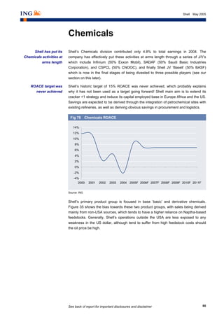 See back of report for important disclosures and disclaimer 60
Shell May 2005
Chemicals
Shell’s Chemicals division contributed only 4.8% to total earnings in 2004. The
company has effectively put these activities at arms length through a series of J/V’s
which include Infinium (50% Exxon Mobil), SADAF (50% Saudi Basic Industries
Corporation), and CSPCL (50% CNOOC), and finally Shell JV ‘Basell’ (50% BASF)
which is now in the final stages of being divested to three possible players (see our
section on this later).
Shell’s historic target of 15% ROACE was never achieved, which probably explains
why it has not been used as a target going forward! Shell main aim is to extend its
cracker +1 strategy and reduce its capital employed base in Europe Africa and the US.
Savings are expected to be derived through the integration of petrochemical sites with
existing refineries, as well as deriving obvious savings in procurement and logistics.
Fig 76 Chemicals ROACE
-4%
-2%
0%
2%
4%
6%
8%
10%
12%
14%
2000 2001 2002 2003 2004 2005F 2006F 2007F 2008F 2009F 2010F 2011F
Source: ING
_
Shell’s primary product group is focused in base ‘basic’ and derivative chemicals.
Figure 35 shows the bias towards these two product groups, with sales being derived
mainly from non-USA sources, which tends to have a higher reliance on Naptha-based
feedstocks. Generally, Shell’s operations outside the USA are less exposed to any
weakness in the US dollar, although tend to suffer from high feedstock costs should
the oil price be high.
Shell has put its
Chemicals activities at
arms length
ROACE target was
never achieved
 