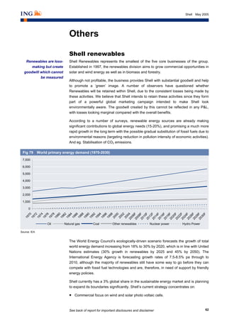 See back of report for important disclosures and disclaimer 62
Shell May 2005
Others
Shell renewables
Shell Renewables represents the smallest of the five core businesses of the group.
Established in 1997, the renewables division aims to grow commercial opportunities in
solar and wind energy as well as in biomass and forestry.
Although not profitable, the business provides Shell with substantial goodwill and help
to promote a ‘green’ image. A number of observers have questioned whether
Renewables will be retained within Shell, due to the consistent losses being made by
these activities. We believe that Shell intends to retain these activities since they form
part of a powerful global marketing campaign intended to make Shell look
environmentally aware. The goodwill created by this cannot be reflected in any P&L,
with losses looking marginal compared with the overall benefits.
According to a number of surveys, renewable energy sources are already making
significant contributions to global energy needs (15-20%), and promising a much more
rapid growth in the long term with the possible gradual substitution of fossil fuels due to
environmental reasons (targeting reduction in pollution intensity of economic activities).
And eg. Stabilisation of CO2 emissions.
Fig 79 World primary energy demand (1970-2030)
0
1,000
2,000
3,000
4,000
5,000
6,000
7,000
1970
1972
1974
1976
1978
1980
1982
1984
1986
1988
1990
1992
1994
1996
1998
2000
2002
20042006F2008F2010F2012F2014F2016F2018F2020F2022F2024F2026F2028F2030F
Oil Natural gas Coal Other renewables Nuclear power Hydro Power
Source: IEA
_
The World Energy Council’s ecologically-driven scenario forecasts the growth of total
world energy demand increasing from 18% to 30% by 2020, which is in line with United
Nations estimates (30% growth in renewables by 2025 and 45% by 2050). The
International Energy Agency is forecasting growth rates of 7.5-8.5% pa through to
2010, although the majority of renewables still have some way to go before they can
compete with fossil fuel technologies and are, therefore, in need of support by friendly
energy policies.
Shell currently has a 3% global share in the sustainable energy market and is planning
to expand its boundaries significantly. Shell’s current strategy concentrates on:
• Commercial focus on wind and solar photo voltaic cells.
Renewables are loss-
making but create
goodwill which cannot
be measured
 