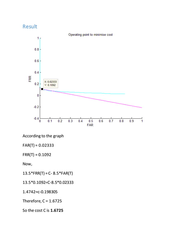 BIometrics plotting DET and EER curve using Matlab