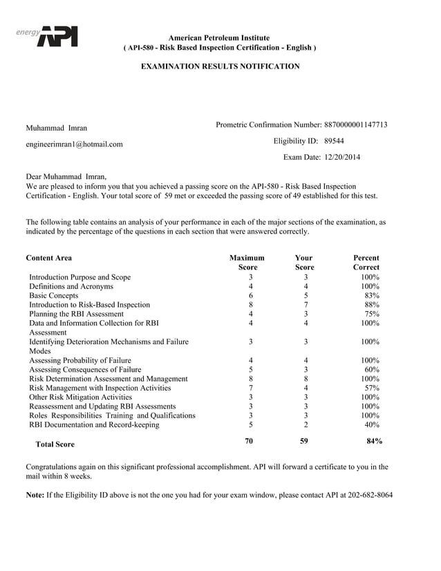 API-580 Prüfungsvorbereitung