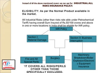 RISK MANAGEMENT THROUGH RISK AUDIT | PPT
