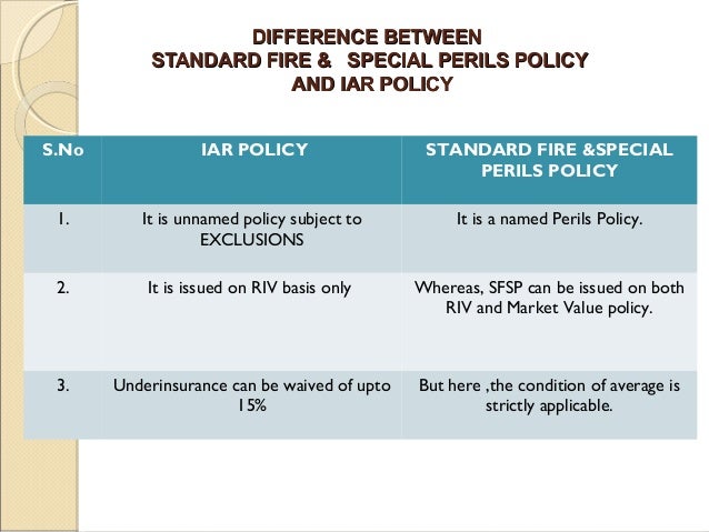RISK MANAGEMENT THROUGH RISK AUDIT