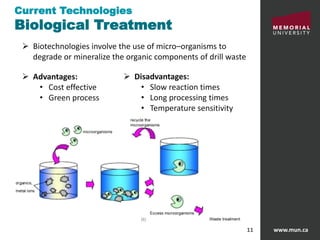 www.mun.ca11
 Biotechnologies involve the use of micro–organisms to
degrade or mineralize the organic components of drill waste
 Advantages:
• Cost effective
• Green process
Current Technologies
Biological Treatment
 Disadvantages:
• Slow reaction times
• Long processing times
• Temperature sensitivity
[6]
 