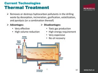 www.mun.ca12
 Removes or destroys hydrocarbon pollutants in the drilling
waste by desorption, incineration, gasification, volatilization,
and pyrolysis (or a combination thereof)
 Advantages:
• Very effective
• High volume reduction
Current Technologies
Thermal Treatment
 Disadvantages:
• Toxic gas production
• High energy requirement
• Very expensive
• No oil recovery
[7]
 