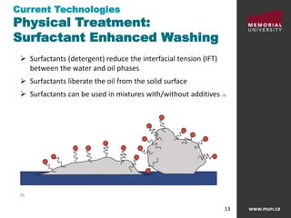 www.mun.ca13
 Surfactants (detergent) reduce the interfacial tension (IFT)
between the water and oil phases
 Surfactants liberate the oil from the solid surface
 Surfactants can be used in mixtures with/without additives [8]
[9]
Current Technologies
Physical Treatment:
Surfactant Enhanced Washing
 