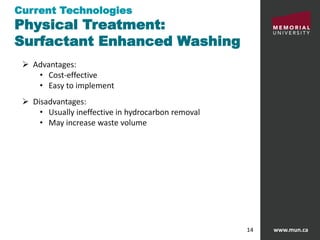 www.mun.ca14
 Advantages:
• Cost-effective
• Easy to implement
 Disadvantages:
• Usually ineffective in hydrocarbon removal
• May increase waste volume
Current Technologies
Physical Treatment:
Surfactant Enhanced Washing
 
