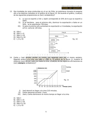 13. Dos toneladas de ranas producidas en el sur de Chile, se exportaron durante el presente 
año a los destinos indicados en el gráfico de la figura 10. De acuerdo al gráfico, ¿cuál(es) 
de las siguientes proposiciones es (son) verdadera(s)? 
I) Lo que se exportó a Irán y Japón correspondió al 25% de lo que se exportó a 
5 
Italia. 
II) Si se decidiera, para el próximo año, disminuir la exportación a Italia en un 
50%, se le exportarían 720 kilos. 
III) Si para el próximo año aumentara la exportación a 4 toneladas, la exportación 
al R.U. sería de 120 kilos. 
A) Sólo I 
B) Sólo I y II 
C) Sólo I y III 
D) Sólo II y III 
E) I, II y III 
14. Carlos y José deciden escalar un monte, por separado pero por el mismo sendero, 
llegando ambos a la cima que está a 1.300 m. El gráfico de la figura 11 muestra la 
distancia recorrida por cada uno hasta la cima. ¿Cuál(es) de las siguiente afirmaciones es 
(son) siempre verdadera(s)? 
1300 
1200 
1000 
800 
600 
400 
I) José demoró en llegar a la cima 210 minutos. 
II) Carlos descansó durante 1 hora. 
III) José y Carlos demoraron el mismo tiempo en llegar a la cima. 
A) Sólo I 
B) Sólo I y II 
C) Sólo I y III 
D) Sólo II y III 
E) I, II y III 
ITALIA 
IRÁN 
JAPÓN 
R.U. 
OTROS 
72% 
14% 
4% 
3% 
2% 
5% 
fig. 10 
CHINA 
200 
30 60 90 120 150 180 210 240 270 
Carlos 
José 
fig. 11 
distancia (m) 
Tiempo (min) 
 