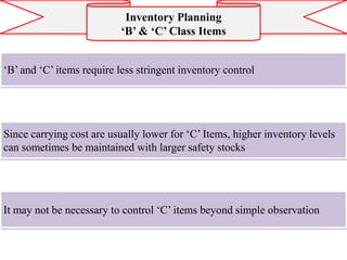 INVENTORY PLANNING | PPTX