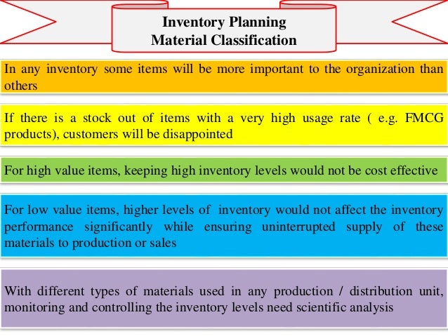 Create An Inventory Plan | 7 Free Inventory Templates: Spreadsheets ...