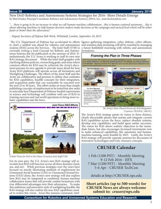 3
Issue 59											 January 2016
Consortium for Robotics and Unmanned Systems Education and Research
New DoD Robotics and Autonomous Systems Strategies for 2016- More Details Emerge
by Matt Dooley, Principal Consultant, Robotics and Autonomous Systems | JHNA, Inc., matt.dooley@jhna.com
“… there is going to be an increase in what we call human-machine collaboration…this is human-centered autonomy… this is
about allowing machines to help human decision-makers make decisions at the campaign and tactical level which will be either
faster or better than the adversaries”
- Deputy Secretary of Defense Bob Work, Whitehall, London, September 10, 2015
The U.S. Department of Defense has accelerated its efforts
to chart a unified way ahead for robotics and autonomous
systems (RAS) across the Services. The Joint Staff (J7/J8) is
currently writing a Joint Concept for Robotic and Autono-
mous Systems due for publication in the summer of 2016. Si-
multaneously, the U.S. Army is working to staff its own new
RAS strategy document. While the Joint Staff grapples with
clarifying defense policies, overarching goals, and areas where
common efforts for RAS may be achieved, the Army’s docu-
ment pursues its own agenda to provide more detail for how
Army RAS platforms will operate across all formations and
Warfighting Challenges. The efforts of the Joint Staff and the
Army are collaborative and promise to define clear endstates
for RAS capabilities, feasible concepts for their integration,
and acquisition paths that can reasonably be executed over
the next 25 to 30 years. This effort strikes at more than simply
publishing concepts of employment to be tested but also seeks
to articulate how Department of Defense funded experiments
in science and technology will combine with use of RAS in
training exercises and real world operations to bring more ro-
botic capabilities into the force.
For its own part, the U.S. Army’s new RAS strategy will ar-
ticulate how RAS will function across all three domains (land,
sea, and air). While previous strategies over the years have
focused on merely illustrating methods of employment for
Unmanned Aerial Systems (UAS) or Unmanned Ground Sys-
tems (UGS) alone, the Army’s new strategy will also explore
how RAS may be integrated as combined, human-machine
collaborative teams that will provide combat formations with
true differential advantages over their adversaries. To make
this ambitious and innovative style of warfighting feasible, the
RAS strategy will also outline the non-RAS capabilities need-
ed to realize this vision. Areas like mission command, intel-
ligence gathering integration, cyber defense, cyber offense,
and seamless data streaming will all be essential to managing
a future battlefield swarming with robotic and autonomous
formations.
The Army’s RAS strategy paints its vision in three distinct,
clearly discernable phases that sustain and integrate current
RAS capabilities across the force, replace obsolete systems,
develop new capabilities, and build upon earlier successes.
The vision for RAS shows realistic objectives in the imme-
diate future, but also encourages increased investments now
to make enhanced capabilities, like autonomy and human-
machine teaming, more feasible by 2025. Lastly, the Army’s
RAS strategy will provide separate annexes for discussion of
innovative technologies and truly visionary concepts.
Short articles (up to 500 words) for
CRUSER News are always welcome
submit to: cruser@nps.edu
A Joint Vision for RAS in the Future (Courtesy Joint Staff J7/J8)
The Army’s Three-Phased Picture for RAS Integration
(Courtesy TRADOC, ARCIC)
CRUSER Calendar
1 Feb (1200 PST) - Monthly Meeting
9-12 Feb 2016 - JIFX
7 Mar (1200 PST) - Monthly Meeting
5-6 Apr - CRUSER TechCon
details at http://CRUSER.nps.edu
 