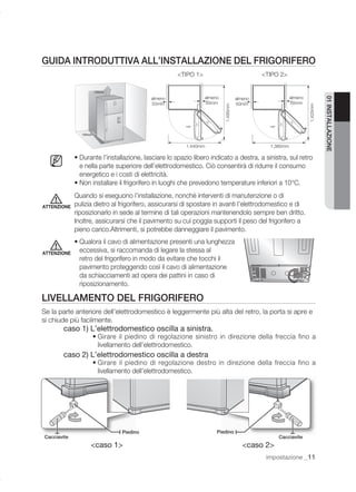 GUIDA INTRODUTTIVA ALL’INSTALLAZIONE DEL FRIGORIFERO
                                                     <TIPO 1>                               <TIPO 2>

                       100mm
                                                                almeno                                  almeno




                                                                                                                           01 INSTALLAZIONE
                                           almeno                                  almeno
                                           50mm                 50mm               50mm                 50mm




                                                                         1.495mm




                                                                                                                 1,425mm
               100mm


                                                        1.440mm                               1,380mm

             • Durante l’installazione, lasciare lo spazio libero indicato a destra, a sinistra, sul retro
               e nella parte superiore dell’elettrodomestico. Ciò consentirà di ridurre il consumo
               energetico e i costi di elettricità.
             • Non installare il frigorifero in luoghi che prevedono temperature inferiori a 10°C.
             Quando si eseguono l’installazione, nonché interventi di manutenzione o di
ATTENZIONE   pulizia dietro al frigorifero, assicurarsi di spostare in avanti l’elettrodomestico e di
             riposizionarlo in sede al termine di tali operazioni mantenendolo sempre ben dritto.
             Inoltre, assicurarsi che il pavimento su cui poggia supporti il peso del frigorifero a
             pieno carico.Altrimenti, si potrebbe danneggiare il pavimento.
             • Qualora il cavo di alimentazione presenti una lunghezza
ATTENZIONE
               eccessiva, si raccomanda di legare la stessa al
               retro del frigorifero in modo da evitare che tocchi il
               pavimento proteggendo così il cavo di alimentazione
               da schiacciamenti ad opera dei pattini in caso di
               riposizionamento.

LIVELLAMENTO DEL FRIGORIFERO
Se la parte anteriore dell’elettrodomestico è leggermente più alta del retro, la porta si apre e
si chiude più facilmente.
        caso 1) L’elettrodomestico oscilla a sinistra.
                       • Girare il piedino di regolazione sinistro in direzione della freccia fino a
                         livellamento dell’elettrodomestico.
        caso 2) L’elettrodomestico oscilla a destra
                       • Girare il piedino di regolazione destro in direzione della freccia fino a
                         livellamento dell’elettrodomestico.




                                 Piedino                             Piedino
Cacciavite                                                                                       Cacciavite
                   <caso 1>                                                           <caso 2>
                                                                                             impostazione _11
 