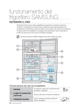 funzionamento del
frigorifero SAMSUNG
SISTEMARE IL CIBO
          Il frigorifero Samsung è stato progettato per garantire il massimo risparmio
          di spazio. Di seguito sono illustrati alcuni degli scomparti personalizzati che
          consentono di mantenere il cibo più fresco, più a lungo. Per evitare la formazione
          di cattivi odori nel congelatore, avvolgere accuratamente il cibo conservato in
          modo che sia chiuso nel modo più ermetico possibile.

                gli articoli possono differire leggermente dal modello qui sotto.




           1

           2
                                                                                3



                                                                                5



                                                                                7




           4

                                                                                8



           6




Conservazione dei cibi nel congelatore
                                     Si possono usare per conservare tutti i
  1   RIPIANI
                                     tipi dicibo congelato.
  2   CUBETTI GHIACCIO
                                     Si può usare per conservare il ghiaccio.
      (optional)
                                     Si può usare per piccole confezioni
  3   FREEZER GUARD
                                     dicibo congelato.
20_ funzionamento
 