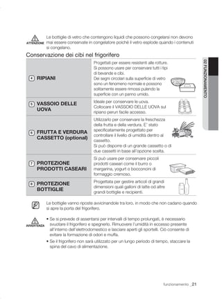 Le bottiglie di vetro che contengono liquidi che possono congelarsi non devono
ATTENZIONE   mai essere conservate in congelatore poiché il vetro esplode quando i contenuti
             si congelano.
Conservazione dei cibi nel frigorifero




                                                                                                       02 FUNZIONAMENTO
                                        Progettati per essere resistenti alle rotture.
                                        Si possono usare per conservare tutti i tipi
                                        di bevande e cibi.
  4   RIPIANI                           Dei segni circolari sulla superﬁcie di vetro
                                        sono un fenomeno normale e possono
                                        solitamente essere rimossi pulendo la
                                        superﬁcie con un panno umido.
                                        Ideale per conservare le uova.
  5   VASSOIO DELLE
                                        Collocare il VASSOIO DELLE UOVA sul
      UOVA                              ripiano perun facile accesso.
                                        Utilizzarlo per conservare la freschezza
                                        della frutta e della verdura. E’ stato
                                        speciﬁcatamente progettato per
  6   FRUTTA E VERDURA
                                        controllare il livello di umidità dentro al
      CASSETTO (optional)               cassetto.
                                        Si può disporre di un grande cassetto o di
                                        due cassetti in base all’opzione scelta.
                                        Si può usare per conservare piccoli
  7   PROTEZIONE                        prodotti caseari come il burro o
      PRODOTTI CASEARI                  margarina, yogurt o bocconcini di
                                        formaggio cremoso.
                                        Progettata per gestire articoli di grandi
  8   PROTEZIONE
                                        dimensioni quali galloni di latte od altre
      BOTTIGLIE                         grandi bottiglie e recipienti.

             Le bottiglie vanno riposte avvicinandole tra loro, in modo che non cadano quando
             si apre la porta del frigorifero.

             • Se si prevede di assentarsi per intervalli di tempo prolungati, è necessario
AVVERTENZA     svuotare il frigorifero e spegnerlo. Rimuovere l’umidità in eccesso presente
               all’interno dell’elettrodomestico e lasciare aperti gli sportelli. Ciò consente di
               evitare la formazione di odori e muffa.
             • Se il frigorifero non sarà utilizzato per un lungo periodo di tempo, staccare la
               spina del cavo di alimentazione.




                                                                                   funzionamento _21
 