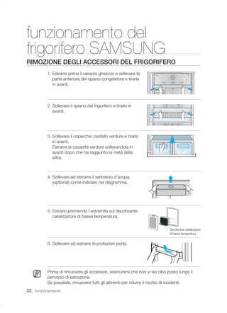 funzionamento del
frigorifero SAMSUNG
RIMOZIONE DEGLI ACCESSORI DEL FRIGORIFERO
          1. Estrarre prima il vassoio ghiaccio e sollevare la
             parte anteriore del ripiano congelatore e tirarla
             in avanti.



          2. Sollevare il ripiano del frigorifero e tirarlo in
             avanti.




          3. Sollevare il coperchio cestello verdure e tirarlo
             in avanti.
             Estrarre la cassetta verdure sollevandola in
             avanti dopo che ha raggiunto la metà della
             slitta.



          4. Sollevare ed estrarre il serbatoio d’acqua
             (optional) come indicato nel diagramma.




          5. Estrarlo premendo l’estremità sul deodorante
             catalizzatore di bassa temperatura.

                                                                             Deodorante catalizzatore
                                                                             di bassa temperatura

          6. Sollevare ed estrarre le protezioni porta.




          Prima di rimuovere gli accessori, assicurarsi che non vi sia cibo posto lungo il
          percorso di estrazione.
          Se possibile, rimuovere tutti gli alimenti per ridurre il rischio di incidenti.
22_ funzionamento
 