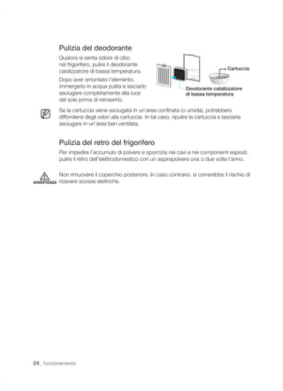 Pulizia del deodorante
             Qualora si senta odore di cibo
             nel frigorifero, pulire il deodorante
                                                                                            Cartuccia
             catalizzatore di bassa temperatura.
             Dopo aver smontato l’elemento,
             immergerlo in acqua pulita e lasciarlo                      Deodorante catalizzatore
             asciugare completamente alla luce                           di bassa temperatura
             del sole prima di reinserirlo.
             Se la cartuccia viene asciugata in un’area conﬁnata (o umida), potrebbero
             diffondersi degli odori alla cartuccia. In tal caso, ripulire la cartuccia e lasciarla
             asciugare in un’area ben ventilata.


             Pulizia del retro del frigorifero
             Per impedire l’accumulo di polvere e sporcizia nei cavi e nei componenti esposti,
             pulire il retro dell’elettrodomestico con un aspirapolvere una o due volte l’anno.

             Non rimuovere il coperchio posteriore. In caso contrario, si correrebbe il rischio di
AVVERTENZA   ricevere scosse elettriche.




24_ funzionamento
 