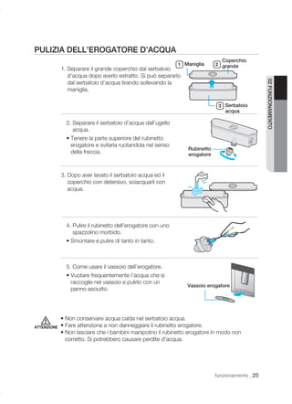 PULIZIA DELL’EROGATORE D’ACQUA
                                                                                Coperchio
                                                               1 Maniglia     2 grande
             1. Separare il grande coperchio dal serbatoio
                d’acqua dopo averlo estratto. Si può separarlo




                                                                                                  02 FUNZIONAMENTO
                dal serbatoio d’acqua tirando sollevando la
                maniglia.

                                                                               3 Serbatoio
                                                                                 acqua

               2. Separare il serbatoio d’acqua dall’ugello
                  acqua.
               • Tenere la parte superiore del rubinetto
                 erogatore e svitarla ruotandola nel senso
                                                                  Rubinetto
                 della freccia.                                   erogatore



             3. Dopo aver lavato il serbatoio acqua ed il
                coperchio con detersivo, sciacquarli con
                acqua.




               4. Pulire il rubinetto dell’erogatore con uno
                  spazzolino morbido.
               • Smontare e pulire di tanto in tanto.



               5. Come usare il vassoio dell’erogatore.
               • Vuotare frequentemente l’acqua che si
                 raccoglie nel vassoio e pulirlo con un
                                                                  Vassoio erogatore
                 panno asciutto.




             • Non conservare acqua calda nel serbatoio acqua.
ATTENZIONE   • Fare attenzione a non danneggiare il rubinetto erogatore.
             • Non lasciare che i bambini manipolino il rubinetto erogatore in modo non
               corretto. Si potrebbero causare perdite d’acqua.




                                                                              funzionamento _25
 