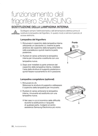 funzionamento del
frigorifero SAMSUNG
SOSTITUZIONE DELLA LAMPADINA INTERNA
             Scollegare sempre l’elettrodomestico dall’alimentazione elettrica prima di
AVVERTENZA   sostituire la lampadina del frigorifero. In questo modo si elimina il pericolo di
             scosse elettriche.

             Lampadina del frigorifero
             1. Rimuovere il coperchio della lampadina interna                  Fronte
                utilizzando un cacciavite (+); inserire la parte
                anteriore del coperchio della lampadina interna
                nella scanalatura e quindi inserire la parte
                posteriore.
             2. Ruotare (in senso antiorario) la lampadina
                interna per rimuoverla e sostituirla con una
               lampadina nuova.
             3. Dopo aver installato la parte anteriore del
                coperchio della lampadina interna, installare
                l’area della struttura di supporto posteriore e
                quindi ﬁssare nuovamente le viti in posizione.



             Lampadina congelatore (optional)
             1. Rimuovere le viti.
                Sbloccare le strutture di supporto e abbassare
                il coperchio della lampadina per rimuoverlo.
             2. Ruotare (in senso antiorario) la lampadina
                interna, rimuoverla ed sostituirla con una
                lampadina nuova.

               ❊ Nel caso in cui si incontrino delle difﬁcoltà
                  durante la sostituzione o l’acquisto
                  di qualsiasi parte, rivolgersi al centro
                  assistenza Samsung Electronics più vicino.




26_ funzionamento
 