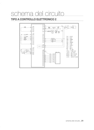 schema del circuito
TIPO A CONTROLLO ELETTRONICO 2




                                 schema del circuito _29
 