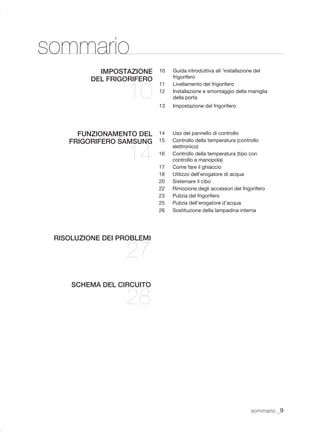sommario
            IMPOSTAZIONE    10   Guida introduttiva all ’installazione del
                                 frigorifero
          DEL FRIGORIFERO

                   10
                            11   Livellamento del frigorifero
                            12   Installazione e smontaggio della maniglia
                                 della porta
                            13   Impostazione del frigorifero




      FUNZIONAMENTO DEL     14   Uso del pannello di controllo
    FRIGORIFERO SAMSUNG     15   Controllo della temperatura (controllo


                   14
                                 elettronico)
                            16   Controllo della temperatura (tipo con
                                 controllo a manopola)
                            17   Come fare il ghiaccio
                            18   Utilizzo dell’erogatore di acqua
                            20   Sistemare il cibo
                            22   Rimozione degli accessori del frigorifero
                            23   Pulizia del frigorifero
                            25   Pulizia dell’erogatore d’acqua
                            26   Sostituzione della lampadina interna




 RISOLUZIONE DEI PROBLEMI

                  27
     SCHEMA DEL CIRCUITO

                  28



                                                                   sommario _9
 