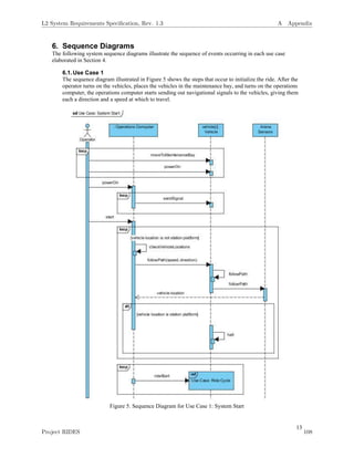 13
6. Sequence Diagrams
The following system sequence diagrams illustrate the sequence of events occurring in each use case
elaborated in Section 4.
6.1.Use Case 1
The sequence diagram illustrated in Figure 5 shows the steps that occur to initialize the ride. After the
operator turns on the vehicles, places the vehicles in the maintenance bay, and turns on the operations
computer, the operations computer starts sending out navigational signals to the vehicles, giving them
each a direction and a speed at which to travel.
Figure 5. Sequence Diagram for Use Case 1: System Start
L2 System Requirements Speciﬁcation, Rev. 1.3 A Appendix
Project RIDES 108
 