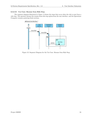 L2 System Requirements Speciﬁcation, Rev. 1.3 6 User Interface Subsystem
6.5.0.10 Use Case: Resume from Ride Stop
The sequence diagram illustrated in Figure 13 shows the steps that occur when the ride is reset from a
ride stop. The operator chooses the resume from ride stop option from the user interface, and the Operations
Computer resumes powering block sections.
Figure 13: Sequence Diagram for the Use Case: Resume from Ride Stop
Project RIDES 24
 