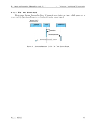 L2 System Requirements Speciﬁcation, Rev. 1.3 8 Operations Computer I/O Subsystem
8.5.0.9 Use Case: Sensor Input
The sequence diagram illustrated in Figure 21 shows the steps that occur when a vehicle passes over a
sensor, and the Operations Computer receives input from the sensor tripped.
Figure 21: Sequence Diagram for the Use Case: Sensor Input
Project RIDES 41
 