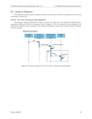 L2 System Requirements Speciﬁcation, Rev. 1.3 9 Wireless Communications Subsystem
9.5 Sequence Diagrams
The following system sequence diagrams illustrate the sequence of events occurring in each use case
elaborated in Section 9.4.
9.5.0.8 Use Case: Emergency Stop Signalled
The sequence diagram illustrated in Figure 24 shows the steps that occur within the Wireless Com-
munications Subsystem when an emergency stop is triggered. After an emergency stop is triggered, the
Operations Computer sends a message to the vehicles wirelessly to power down and the vehicles authenti-
cate the message.
Figure 24: Sequence Diagram for the Use Case: Emergency Stop Signalled
Project RIDES 47
 