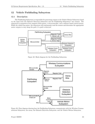 L2 System Requirements Speciﬁcation, Rev. 1.3 12 Vehicle Pathﬁnding Subsystem
12 Vehicle Pathﬁnding Subsystem
12.1 Description
The Pathﬁnding Subsystem is responsible for generating output to the Vehicle Motion Subsystem based
on the input from the Obstacle Detection Subsystem and the Pathﬁnding Subsystem’s own sensors. The
subsystem is comprised of two magnetic ﬁeld sensors, a microcontroller, and a software based control system.
While the vehicle has power, the subsystem will continuously read the sensors and determine the appropriate
motor outputs to stay along the path, if a path is detected.
Figure 32: Block diagram for the Pathﬁnding Subsystem.
Figure 33: Flow diagram showing how the Pathﬁnding Subsystem communicates with the Wireless Commu-
nications Subsystem, the arena, the Obstacle Detection Subsystem, and the Vehicle Motion Subsystem.
Project RIDES 63
 