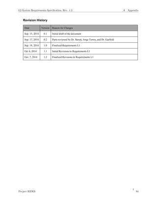 1
Revision History
Date Version Reason for Changes
Sep. 15, 2014 0.1 Initial draft of the document
Sep. 17, 2014 0.2 Parts reviewed by Dr. Barott, Jorge Torres, and Dr. Garfield
Sep. 18, 2014 1.0 Finalized Requirements L1
Oct 4, 2014 1.1 Initial Revisions to Requirements L1
Oct. 7, 2014 1.2 Finalized Revisions to Requirements L1
L2 System Requirements Speciﬁcation, Rev. 1.3 A Appendix
Project RIDES 94
 