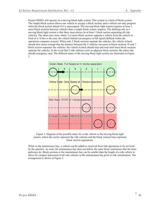 3
Project RIDES will operate on a moving block-light system. This system is a form of block system.
The simple block system allows one vehicle to occupy a block section, and a vehicle can only progress
when the block section ahead of it is unoccupied. The moving block-light system requires at least 1
more block sections between vehicles than a simple block system requires. The defining rule in a
moving block-light system is that there must always be at least 1 block section separating all ride
vehicles. The ideal case exists where 3 or more block sections separate a vehicle from the vehicle in
front of it. If this is the case, the vehicle behind can progress at full speed (defined within the
operations computer system). When only 2 block sections separate the vehicles, the vehicle in back
should slow down enough that the distance between the 2 vehicles increases in block sections. If only 1
block section separates the vehicles, the vehicle in back should stop and wait until more block sections
separate the vehicles. In the event that 2 ride vehicles exist on adjacent block sections, the entire ride
should emergency stop. The different states of the moving block-light system are illustrated in Figure
2.
Figure 2. Diagram of the possible states for a ride vehicle in the moving block-light
system, where the circles represent the ride vehicles and the black vertical lines represent
block section separations.
While in the maintenance bay, a vehicle can be added or removed from ride operations to be serviced
by the operator. As such, the maintenance bay does not follow the same block restrictions that the main
pathways do. Block sections in the maintenance bay can be smaller than the length of a ride vehicle to
allow for compact placement of all ride vehicles in the maintenance bay prior to ride initialization. The
arrangement is shown in Figure 3.
L2 System Requirements Speciﬁcation, Rev. 1.3 A Appendix
Project RIDES 98
 