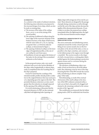 130  n  June 2013  n  No. 125-2		 NAVAL ENGINEERS JOURNAL
Ship Ballast Tank Sediment Reduction Methods
ALTERNATIVE 1
As a solution to the matter of sediment retention,
the following minor alterations are proposed in
the structural design of new ships, which can also
be made on existing ships:
a)	The increase of the radius of the scallops
from 5 cm to 7.5 cm at the joining of the
several profiles.
b)	The opening of additional scallops along the
lower edges of the transverse elements of the
bottom structure, in the shape of half moons,
with the same radius of 7.5 cm, in a spacing
not greater than 1.5 m between adjacent
scallops, as demonstrated in Figure 2.
c)	The opening of identical scallops on the lower
edges of longitudinal profiles, at the rate of
one scallop for each frame space.
d)	Installation of water jets against the bottom of
the tanks, for the stirring of the accumulated
sediments on the bottoms.
In this proposed system, only a very small
reduction will occur in the Section Modulus of
the ships, either longitudinally or athwart ships,
easily accomplished when the Scantling Plan of
the ship is prepared.
It must be noted that the scantlings of the
intended metallic profiles already predict a reduc-
tion in the original thickness that may reach up to
20%, depending upon the region in the hull. This
permitted thickness reduction is, in fact, much
greater than the reduction in strength imposed
by the opening of the additional scallops.
It is worth mentioning, at this point, that the
structural elements of a DBT are also systemati-
cally fitted with lightening holes (openings of
elliptic shape with average size of 600 mm by 400
mm). These elements are designed for the passage
of people during construction as well as through-
out the life cycle of the ship, and also decrease the
rigidity of the aforementioned elements. If care
is taken to not place the proposed new scallops
immediately below the lightening holes, the rigid-
ity of the structural element remains integral.
ALTERNATIVE 2: MODIFICATION OF THE
DEBALLASTING SYSTEM
The most commonly used deballasting system,
employed around the world, is based upon the
fitting of one suction mouth close to the bot-
tom plates at the aft end of the tank, as close as
possible to the ship’s centerline, and connects
to the ballast pump in the engine room through
a manifold. This suction mouth, in the shape
of a bell, is located above a striking plate (disk),
welded against the bottom plating as protection
against erosion and/or corrosion during the
pumping operations.
The operation of deballasting a ship is nor-
mally carried out from fore to aft of the ballast
tanks, thus obtaining a trim-by-stern of the ship,
favouring the flow of the BW towards the suction
bells, and allowing an almost complete “strip-
ping” of the tanks.
Notwithstanding, as result of the eventual
obstruction of the small scallops in the struc-
ture of the DBT, sediment contained within a
tank can not find a clear path to be dragged and
drained to aft, remaining confined in the various
pockets of the “egg crate”.
This modification recommends that the ballast
piping inside a DBT be subdivided into branches
Figure 2. Schematic change in section of DB tank.
 