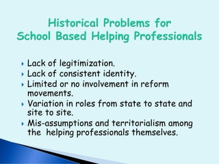  Lack of legitimization.
 Lack of consistent identity.
 Limited or no involvement in reform
movements.
 Variation in roles from state to state and
site to site.
 Mis-assumptions and territorialism among
the helping professionals themselves.
 