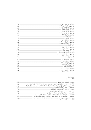 WGI 2012 - Persian Edition - EV