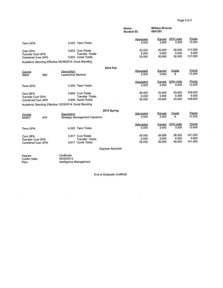UMUC Graduate Unofficial Transcript