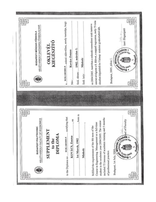 Supplement of the Diploma