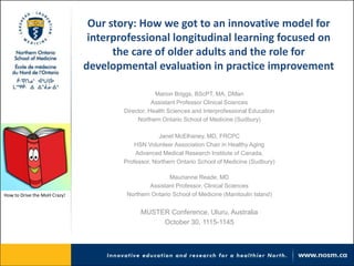 Our story: How we got to an innovative model for 
interprofessional longitudinal learning focused on 
the care of older adults and the role for 
developmental evaluation in practice improvement 
Marion Briggs, BScPT, MA, DMan 
Assistant Professor Clinical Sciences 
Director, Health Sciences and Interprofessional Education 
Northern Ontario School of Medicine (Sudbury) 
Janet McElhaney, MD, FRCPC 
HSN Volunteer Association Chair in Healthy Aging 
Advanced Medical Research Institute of Canada, 
Professor, Northern Ontario School of Medicine (Sudbury) 
Maurianne Reade, MD 
Assistant Professor, Clinical Sciences 
Northern Ontario School of Medicine (Manitoulin Island) 
MUSTER Conference, Uluru, Australia 
October 30, 1115-1145 
How to Drive the MoH Crazy! 
 