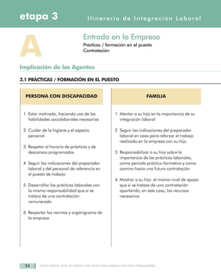 34 DOWN ESPAÑA. GUÍA DE EMPLEO CON APOYO PARA FAMILIAS CON HIJOS TRABAJADORES
Itinerario de Integración Laboraletapa 3
Entrada en la Empresa
Prácticas / formación en el puesto
Contratación
AImplicación de los Agentes
3.1 PRÁCTICAS / FORMACIÓN EN EL PUESTO
PERSONA CON DISCAPACIDAD
1 Estar motivado, haciendo uso de las
habilidades sociolaborales necesarias
2 Cuidar de la higiene y el aspecto
personal
3 Respetar el horario de prácticas y de
descansos programados
4 Seguir las indicaciones del preparador
laboral y del personal de referencia en
el puesto de trabajo
5 Desarrollar las prácticas laborales con
la misma responsabilidad que si se
tratara de una contratación
remunerada
6 Respertar las normas y organigrama de
la empresa
FAMILIA
1 Alentar a su hijo en la importancia de su
integración laboral
2 Seguir las indicaciones del preparador
laboral en casa para reforzar el trabajo
realizado en la empresa con su hijo
3 Responsabilizar a su hijo sobre la
importancia de las prácticas laborales,
como periodo práctico-formativo y como
camino hacia una futura contratación
4 Mostrar a su hijo el mismo nivel de apoyo
que si se tratase de una contratación
aportando, en este caso, los recursos
necesarios
 