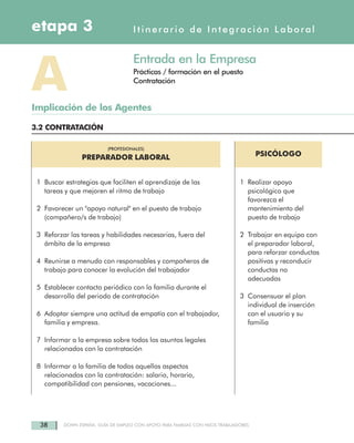 38 DOWN ESPAÑA. GUÍA DE EMPLEO CON APOYO PARA FAMILIAS CON HIJOS TRABAJADORES
(PROFESIONALES)
PREPARADOR LABORAL
1 Buscar estrategias que faciliten el aprendizaje de las
tareas y que mejoren el ritmo de trabajo
2 Favorecer un "apoyo natural" en el puesto de trabajo
(compañero/s de trabajo)
3 Reforzar las tareas y habilidades necesarias, fuera del
ámbito de la empresa
4 Reunirse a menudo con responsables y compañeros de
trabajo para conocer la evolución del trabajador
5 Establecer contacto periódico con la familia durante el
desarrollo del periodo de contratación
6 Adoptar siempre una actitud de empatía con el trabajador,
familia y empresa.
7 Informar a la empresa sobre todos los asuntos legales
relacionados con la contratación
8 Informar a la familia de todos aquellos aspectos
relacionados con la contratación: salario, horario,
compatibilidad con pensiones, vacaciones...
etapa 3 Itinerario de Integración Laboral
Entrada en la Empresa
Prácticas / formación en el puesto
Contratación
AImplicación de los Agentes
3.2 CONTRATACIÓN
PSICÓLOGO
1 Realizar apoyo
psicológico que
favorezca el
mantenimiento del
puesto de trabajo
2 Trabajar en equipo con
el preparador laboral,
para reforzar conductas
positivas y reconducir
conductas no
adecuadas
3 Consensuar el plan
individual de inserción
con el usuario y su
familia
 