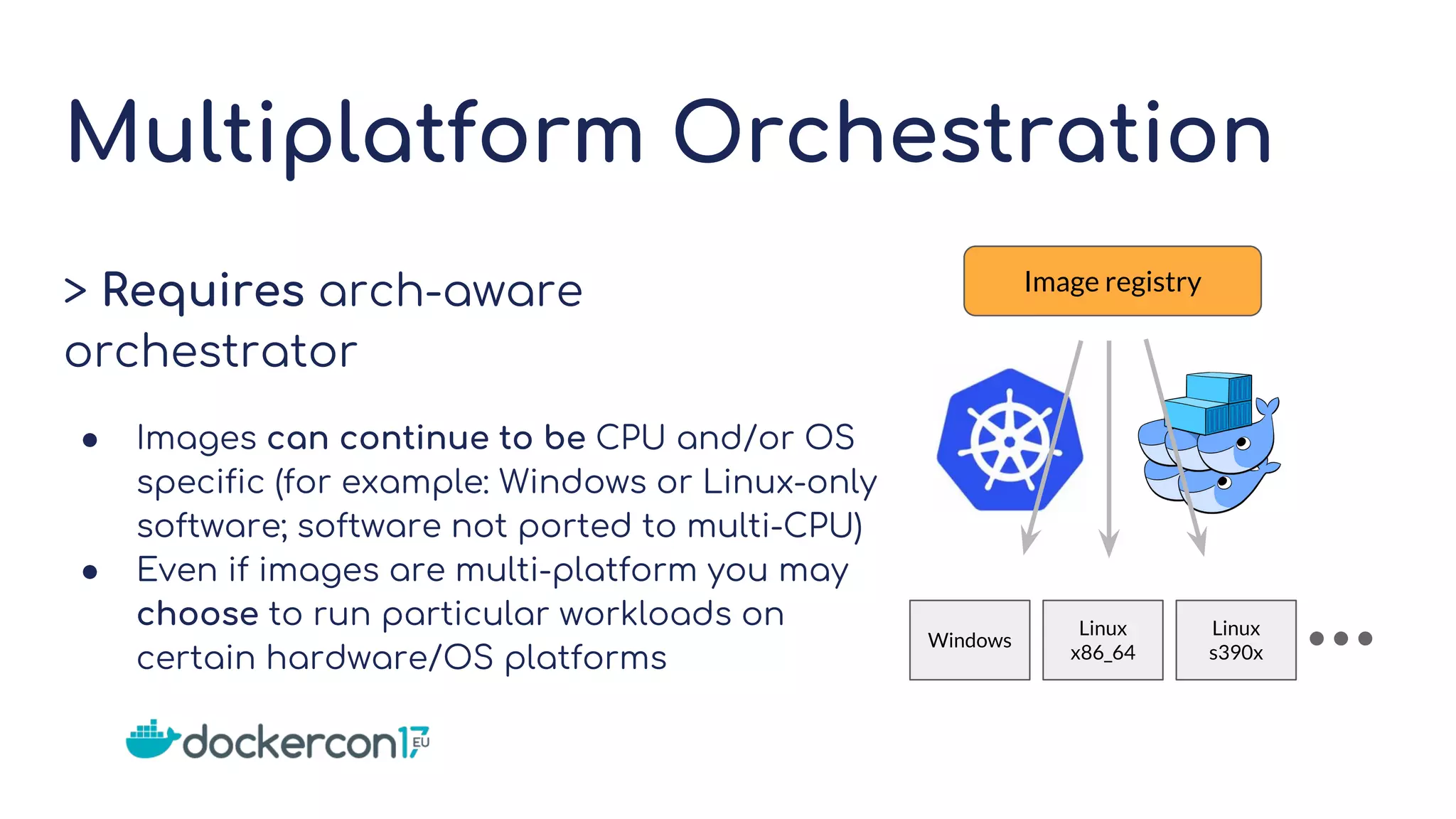 Multiplatform Orchestration
> Requires arch-aware
orchestrator
● Images can continue to be CPU and/or OS
specific (for example: Windows or Linux-only
software; software not ported to multi-CPU)
● Even if images are multi-platform you may
choose to run particular workloads on
certain hardware/OS platforms
Image registry
Windows
Linux
x86_64
Linux
s390x
 