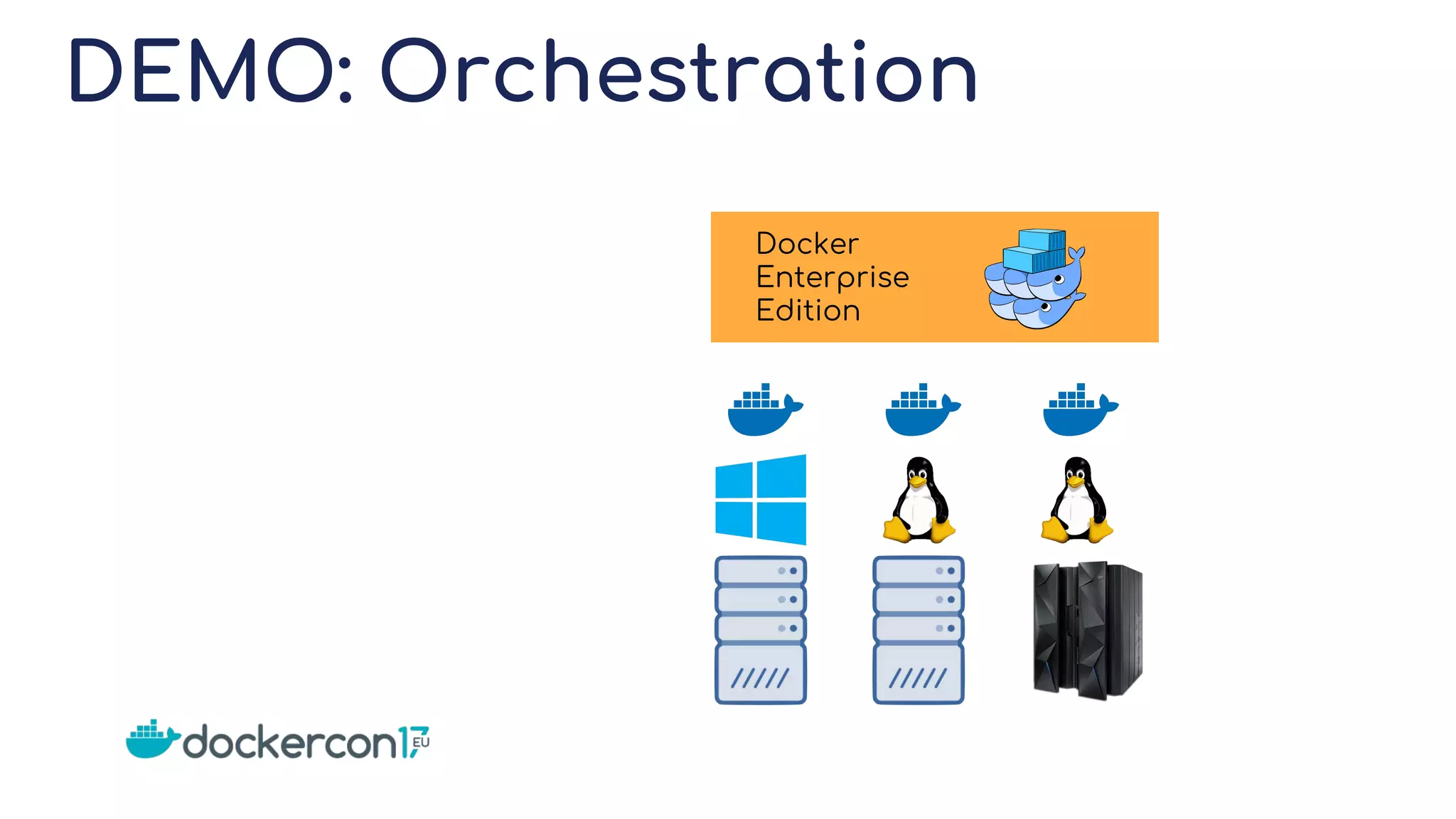 DEMO: Orchestration
Docker
Enterprise
Edition
 