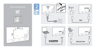 SATELLITE COAX
VESA 400x400 M6
COAX
®
40cm
40
cm
2 POWER
[SAT]HDMI
ANTENNA
 