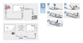 1
2
3HDD
or | oder
ou | oppure
o | lub
veya | ипи
INTERNET
REC
1 2
5
3
click
1
24
USB
NETWORK
 
