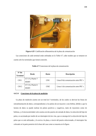 108
Figura 4.25 Codificación alfanumérica de la placa de comunicación
Las conexiones de cada terminal están enlistadas en la Tabla 4.7, cabe resaltar que se tomaron en
cuenta solo los terminales que tienen conexión.
Tabla 4.7 Conexiones de la placa de comunicación
N° De
Terminal
Desde Hasta Descripción
CM 1
CT 15 y Puerto 7
RS485
CM1 Línea B de comunicación entre PIC´s
CM 2
CT 14 y Puerto 6
RS485
CM2 Linea A de comunicación entre PIC´s
4.4.3.4 Conexiones de la placa de medición
La placa de medición cuenta con un total de 5 terminales, de las cuales se derivan las líneas de
retroalimentación de datos, correspondientes a los pulsos de un inyector y una bobina, debido a que la
lectura de datos se puede realizar de pulsos positivos y negativos, tanto de inyectores como de
bobinas, y el microcontrolador solo cuenta con dos puertos de entrada de datos, la selección del tipo de
pulso, es accionada por medio de un interruptor de tres vías, que se encarga de la selección del tipo de
pulso que se está utilizando, y la envía a la placa, a través del puerto seleccionado, el interruptor fue
colocado en la parte posterior de la base del case como se muestra en la figura.
 