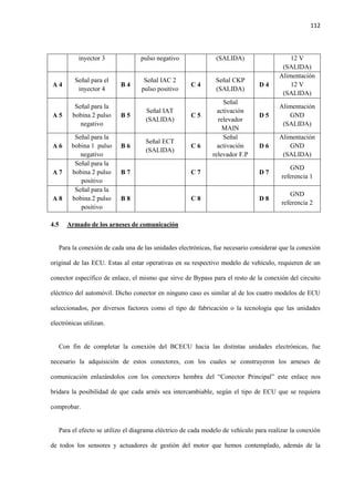 112
inyector 3 pulso negativo (SALIDA) 12 V
(SALIDA)
A 4
Señal para el
inyector 4
B 4
Señal IAC 2
pulso positivo
C 4
Señal CKP
(SALIDA)
D 4
Alimentación
12 V
(SALIDA)
A 5
Señal para la
bobina 2 pulso
negativo
B 5
Señal IAT
(SALIDA)
C 5
Señal
activación
relevador
MAIN
D 5
Alimentación
GND
(SALIDA)
A 6
Señal para la
bobina 1 pulso
negativo
B 6
Señal ECT
(SALIDA)
C 6
Señal
activación
relevador F.P
D 6
Alimentación
GND
(SALIDA)
A 7
Señal para la
bobina 2 pulso
positivo
B 7 C 7 D 7
GND
referencia 1
A 8
Señal para la
bobina 2 pulso
positivo
B 8 C 8 D 8
GND
referencia 2
4.5 Armado de los arneses de comunicación
Para la conexión de cada una de las unidades electrónicas, fue necesario considerar que la conexión
original de las ECU. Estas al estar operativas en su respectivo modelo de vehículo, requieren de un
conector específico de enlace, el mismo que sirve de Bypass para el resto de la conexión del circuito
eléctrico del automóvil. Dicho conector en ninguno caso es similar al de los cuatro modelos de ECU
seleccionados, por diversos factores como el tipo de fabricación o la tecnología que las unidades
electrónicas utilizan.
Con fin de completar la conexión del BCECU hacia las distintas unidades electrónicas, fue
necesario la adquisición de estos conectores, con los cuales se construyeron los arneses de
comunicación enlazándolos con los conectores hembra del “Conector Principal” este enlace nos
bridara la posibilidad de que cada arnés sea intercambiable, según el tipo de ECU que se requiera
comprobar.
Para el efecto se utilizo el diagrama eléctrico de cada modelo de vehículo para realizar la conexión
de todos los sensores y actuadores de gestión del motor que hemos contemplado, además de la
 