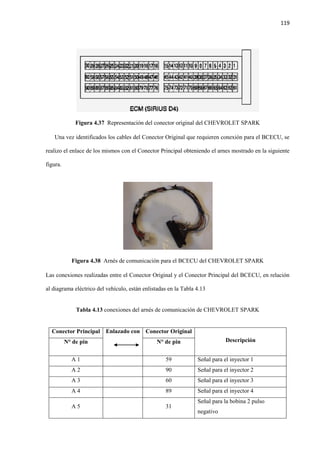 119
Figura 4.37 Representación del conector original del CHEVROLET SPARK
Una vez identificados los cables del Conector Original que requieren conexión para el BCECU, se
realizo el enlace de los mismos con el Conector Principal obteniendo el arnes mostrado en la siguiente
figura.
Figura 4.38 Arnés de comunicación para el BCECU del CHEVROLET SPARK
Las conexiones realizadas entre el Conector Original y el Conector Principal del BCECU, en relación
al diagrama eléctrico del vehículo, están enlistadas en la Tabla 4.13
Tabla 4.13 conexiones del arnés de comunicación de CHEVROLET SPARK
Conector Principal Enlazado con Conector Original
DescripciónN° de pin N° de pin
A 1 59 Señal para el inyector 1
A 2 90 Señal para el inyector 2
A 3 60 Señal para el inyector 3
A 4 89 Señal para el inyector 4
A 5 31
Señal para la bobina 2 pulso
negativo
 