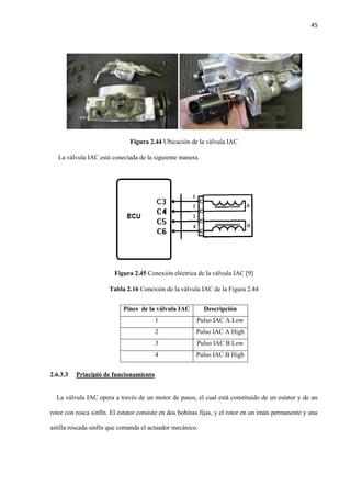 45
Figura 2.44 Ubicación de la válvula IAC
La válvula IAC está conectada de la siguiente manera.
Figura 2.45 Conexión eléctrica de la válvula IAC [9]
Tabla 2.16 Conexión de la válvula IAC de la Figura 2.44
Pines de la válvula IAC Descripción
1 Pulso IAC A Low
2 Pulso IAC A High
3 Pulso IAC B Low
4 Pulso IAC B High
2.6.3.3 Principió de funcionamiento
La válvula IAC opera a través de un motor de pasos, el cual está constituido de un estator y de un
rotor con rosca sinfín. El estator consiste en dos bobinas fijas, y el rotor en un imán permanente y una
astilla roscada sinfín que comanda el actuador mecánico.
 