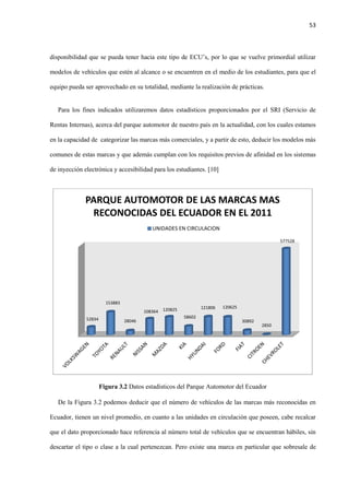 53
disponibilidad que se pueda tener hacia este tipo de ECU’s, por lo que se vuelve primordial utilizar
modelos de vehículos que estén al alcance o se encuentren en el medio de los estudiantes, para que el
equipo pueda ser aprovechado en su totalidad, mediante la realización de prácticas.
Para los fines indicados utilizaremos datos estadísticos proporcionados por el SRI (Servicio de
Rentas Internas), acerca del parque automotor de nuestro país en la actualidad, con los cuales estamos
en la capacidad de categorizar las marcas más comerciales, y a partir de esto, deducir los modelos más
comunes de estas marcas y que además cumplan con los requisitos previos de afinidad en los sistemas
de inyección electrónica y accesibilidad para los estudiantes. [10]
Figura 3.2 Datos estadísticos del Parque Automotor del Ecuador
De la Figura 3.2 podemos deducir que el número de vehículos de las marcas más reconocidas en
Ecuador, tienen un nivel promedio, en cuanto a las unidades en circulación que poseen, cabe recalcar
que el dato proporcionado hace referencia al número total de vehículos que se encuentran hábiles, sin
descartar el tipo o clase a la cual pertenezcan. Pero existe una marca en particular que sobresale de
52834
153883
28046
108364 120825
58602
121806 120625
30892
2850
577528
PARQUE AUTOMOTOR DE LAS MARCAS MAS
RECONOCIDAS DEL ECUADOR EN EL 2011
UNIDADES EN CIRCULACION
 