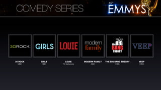 COMEDY SERIES
30 ROCK
NBC
GIRLS
HBO
LOUIE
FX Networks
MODERN FAMILY
ABC
THE BIG BANG THEORY
CBS
VEEP
HBO
 